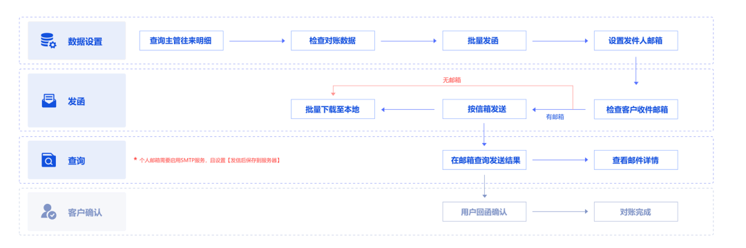 新奥管家婆免费资料2O24,深层数据策略设计_顶级款66.774