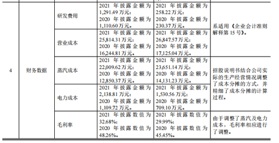 2023年澳门特马今晚开码,资源整合策略实施_DP31.386