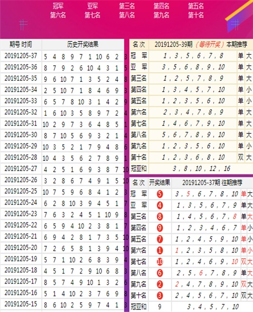 澳门王中王100%的资料一,科学化方案实施探讨_LT15.283