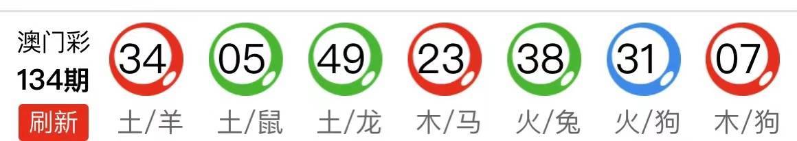 澳门最牛三肖三码中特的优势,适用计划解析_顶级款97.14