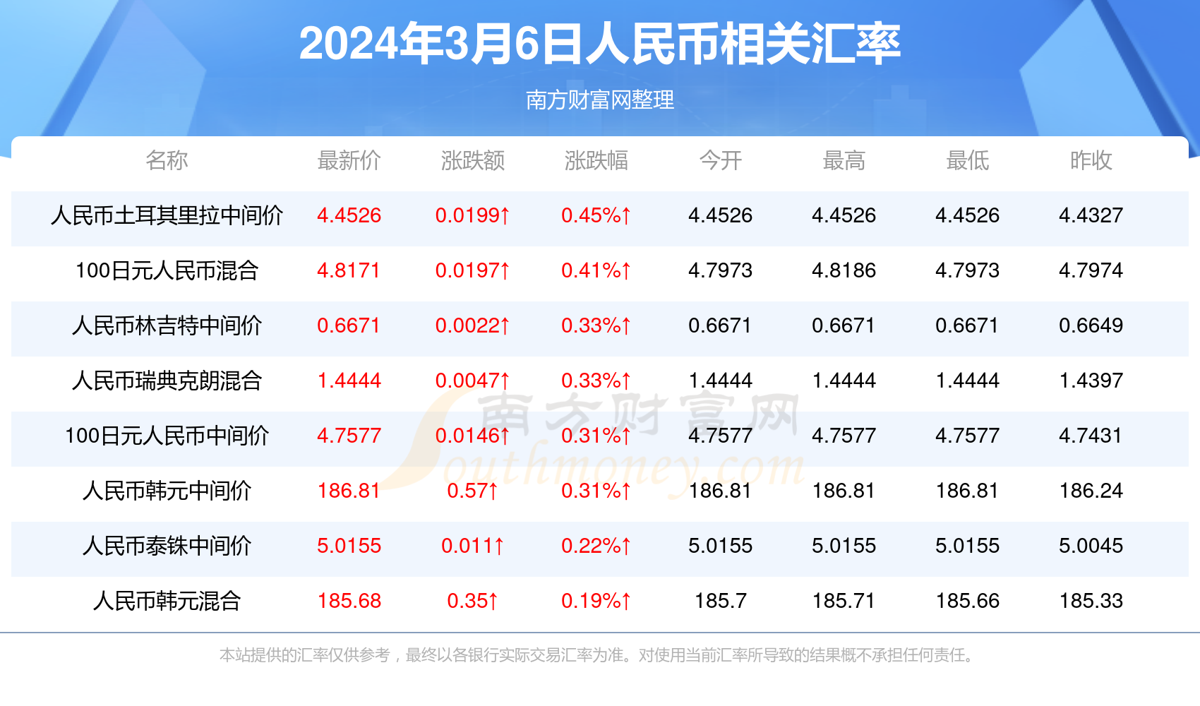 澳门六开奖结果今天开奖记录查询,前沿解答解释定义_3D52.837