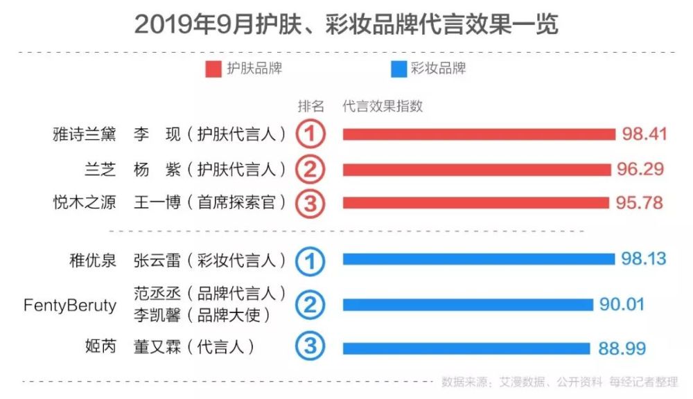 澳门三肖三码精准100%黄大仙,数据支持设计解析_tool55.647