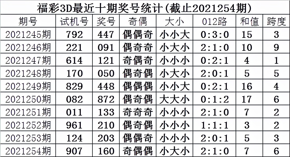 最准一肖一码100,广泛解析方法评估_3D91.372