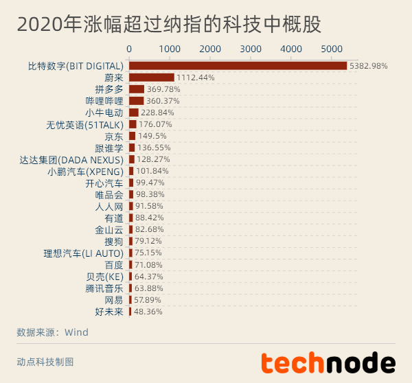 2024年天天彩资料免费大全,经济执行方案分析_领航版59.894