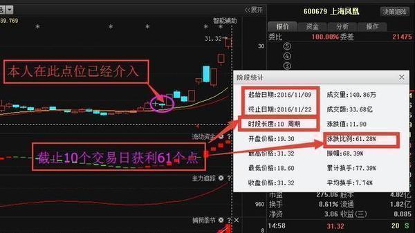 新大洲股票最新动态报告，揭秘最新消息与趋势分析