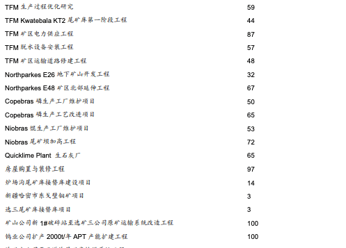 新澳门内部资料精准大全,定性评估说明_vShop65.815