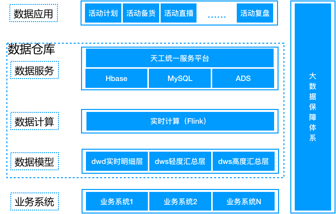 新澳天天开奖资料大全,实时解析说明_云端版29.178