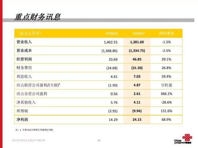 新澳历史开奖最新结果查询表,可靠性策略解析_UHD版24.663