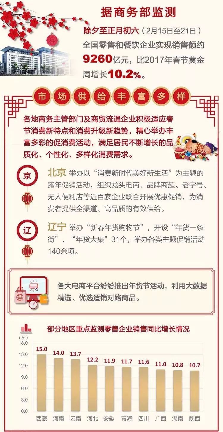 新澳天天开奖资料大全最新54期开奖结果,深层数据应用执行_专家版85.950