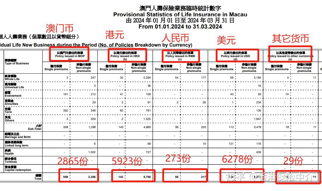 新澳门六开奖结果2024开奖记录查询网站,仿真技术方案实现_理财版83.524