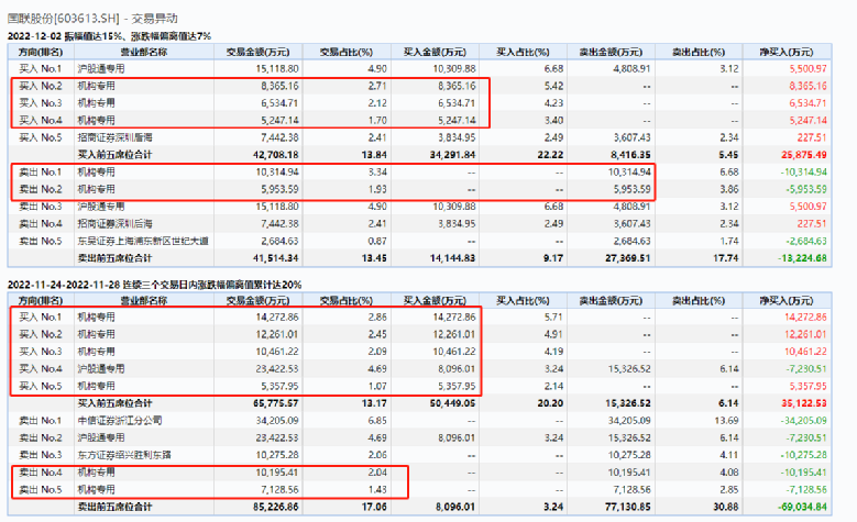 2024年新澳门开奖结果查询,深入分析定义策略_精英版25.993