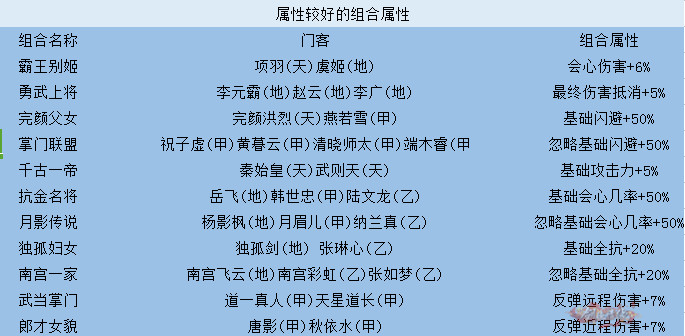 新门内部资料精准大全最新章节免费,收益成语分析落实_Advanced66.474