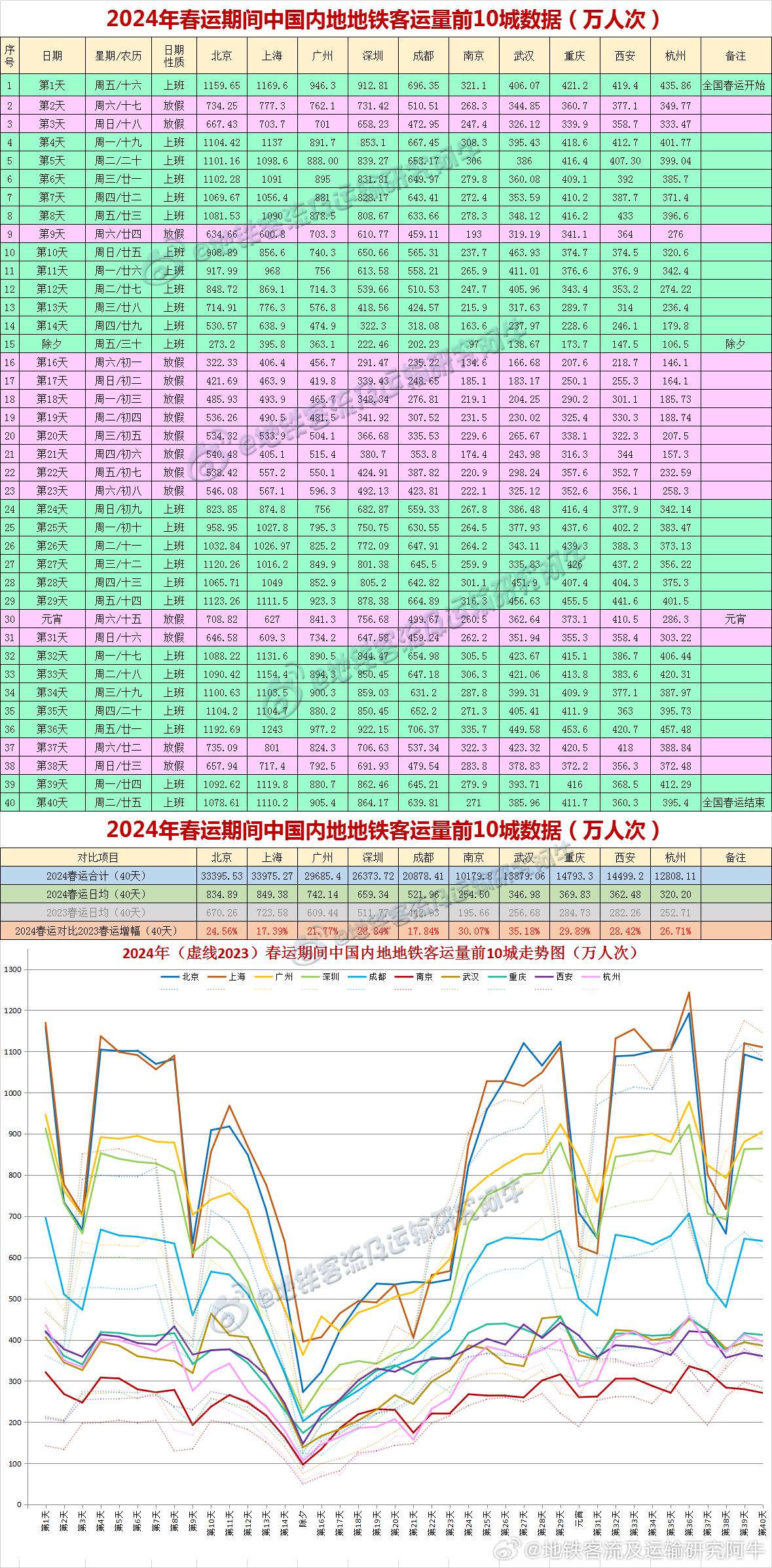 新澳今晚上9点30开奖结果是什么呢,全面数据分析实施_NE版43.665