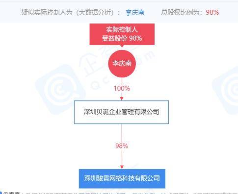 新澳天天开奖资料大全最新54期129期,合理化决策实施评审_Harmony20.454