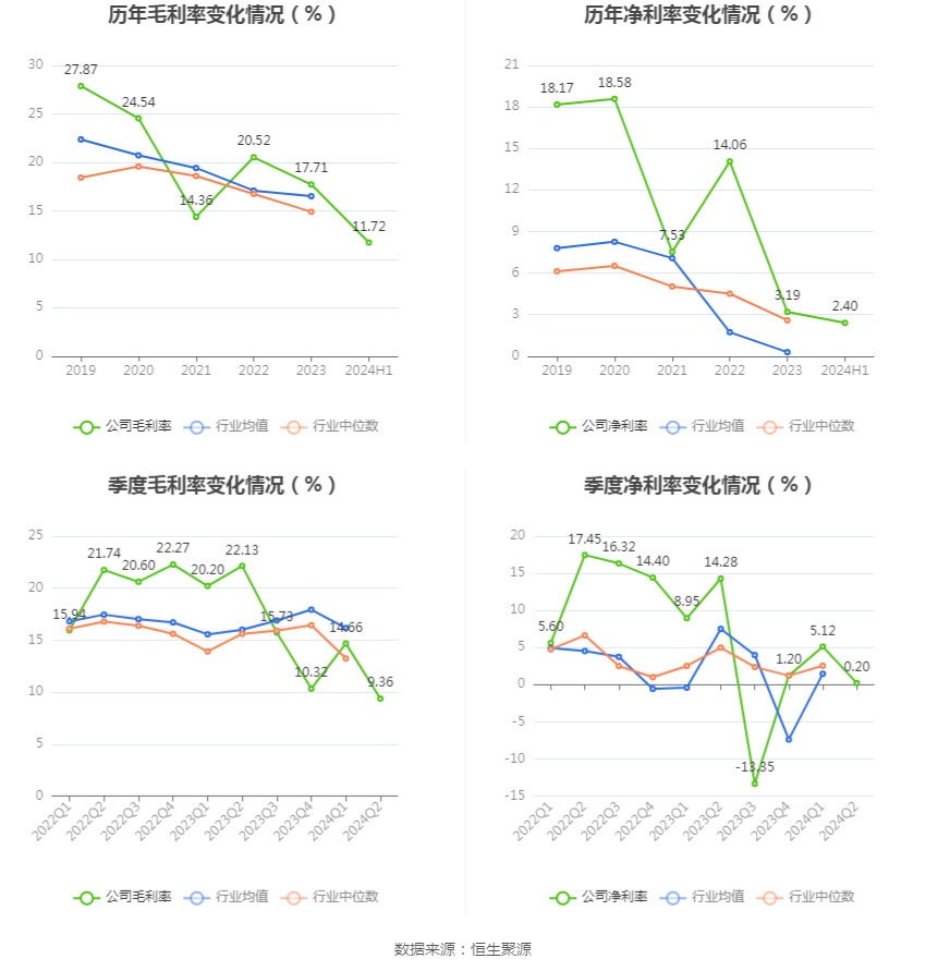 2024香港资料大全正新版,统计研究解释定义_增强版42.843