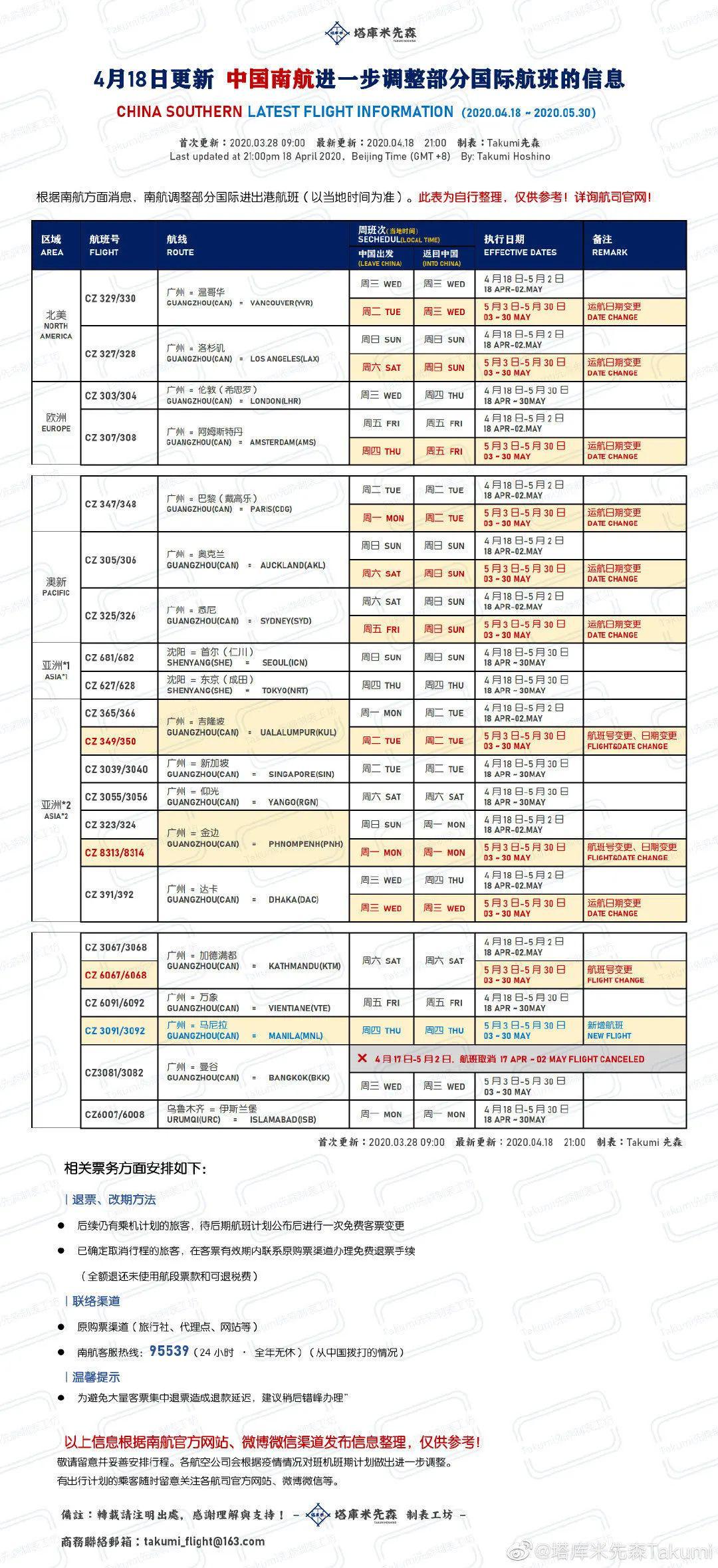 新澳今天晚上开奖结果查询表,快速设计问题方案_Premium39.566