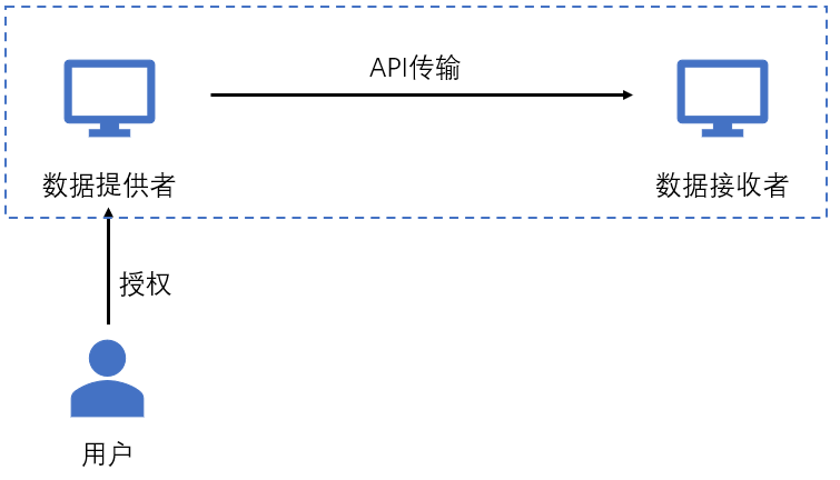 2024年11月28日 第7页