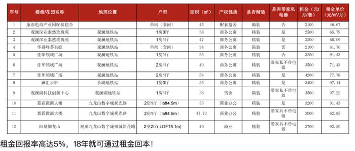 奥门天天开奖码结果2024澳门开奖记录4月9日,专家说明解析_复古版66.549