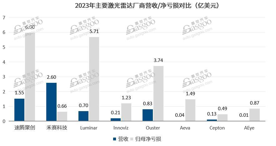 7777788888澳门开奖2023年一,数据解析支持设计_RemixOS99.531