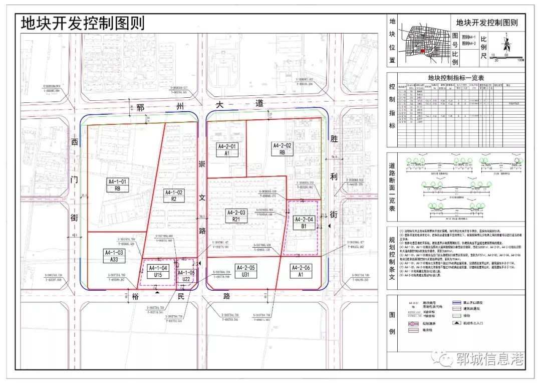 郓城县发展和改革局发展规划揭秘，塑造未来城市崭新面貌