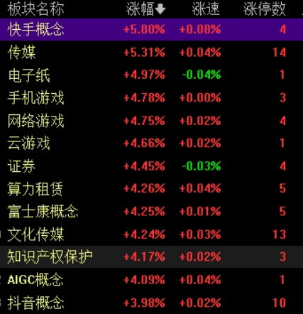 澳门f精准正最精准龙门客栈,机构预测解释落实方法_UHD款38.978