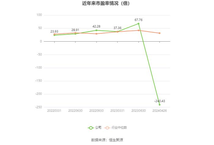 新澳2023年精准资料大全,可持续发展实施探索_Superior78.964