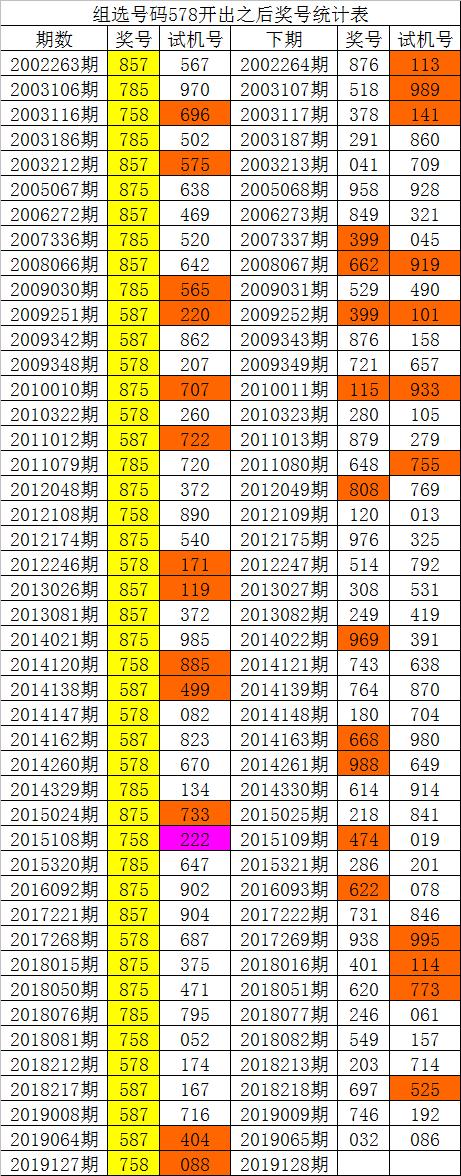 246天天好资料免费精选版,可靠解答解释落实_T27.668