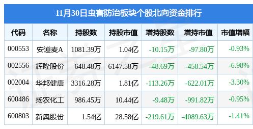 新奥内部资料准确率,精细方案实施_2D95.328