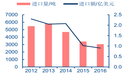 2024新奥全年资料免费公开,权威方法解析_Superior46.943