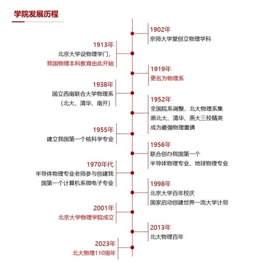 2024新奥历史开奖记录表一,科学解答解释定义_HDR56.172