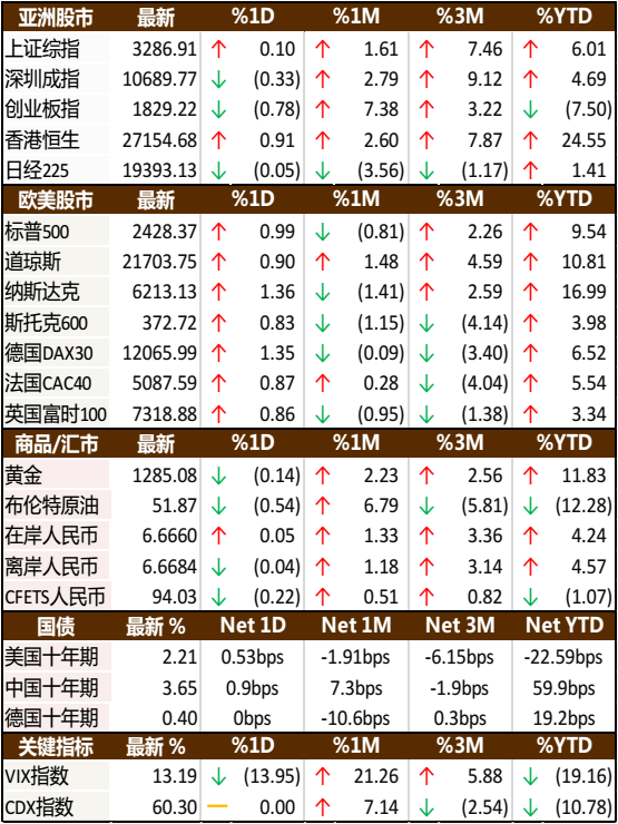 二四六天好彩944cc246天好资料,收益成语分析定义_FT62.959