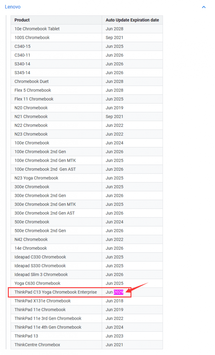 2024十二生肖49码表,实效性解读策略_Chromebook71.745