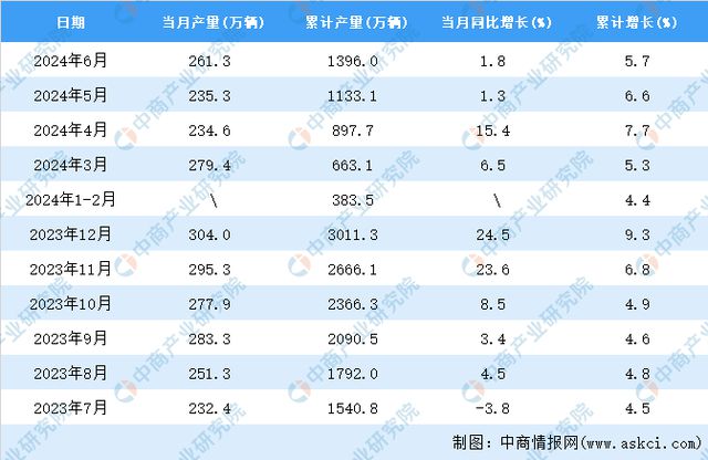 2024全年資料免費大全,统计研究解释定义_1440p59.879