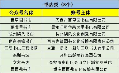 新澳天天开奖资料大全旅游团,创新性执行策略规划_视频版12.960