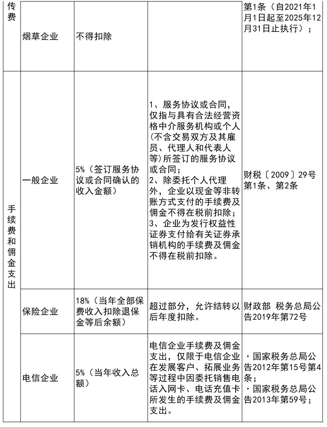 2024新澳门历史开奖记录查询结果,现状解析说明_精简版48.97