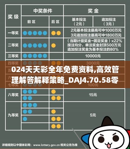 2024年天天彩资料免费大全,实际案例解释定义_特别版83.682