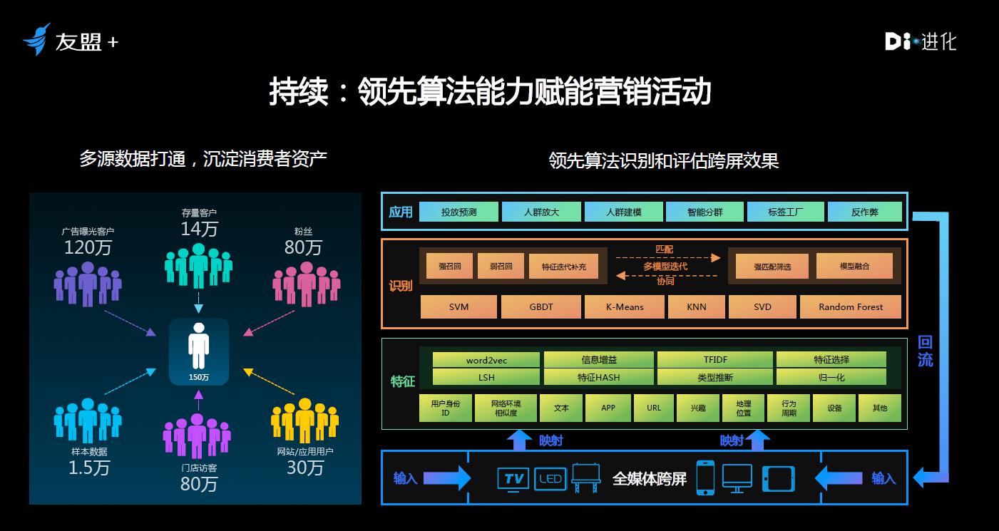 一肖一码100-准资料,实时数据解析_钻石版98.611