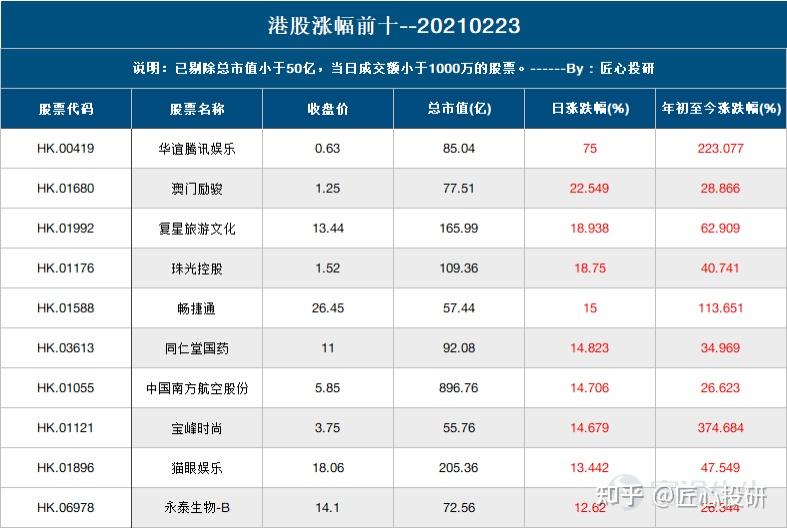 奥门天天开奖码结果2024澳门开奖记录4月9日,实地策略计划验证_精装款51.18