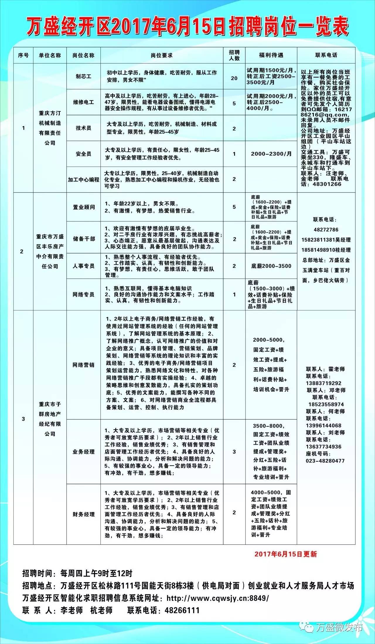 清江街道最新招聘信息汇总