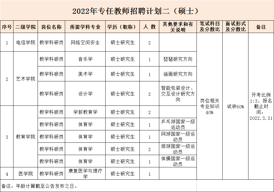 2024年12月2日 第21页