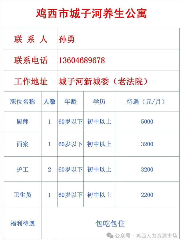 秀水河子镇最新招聘信息汇总