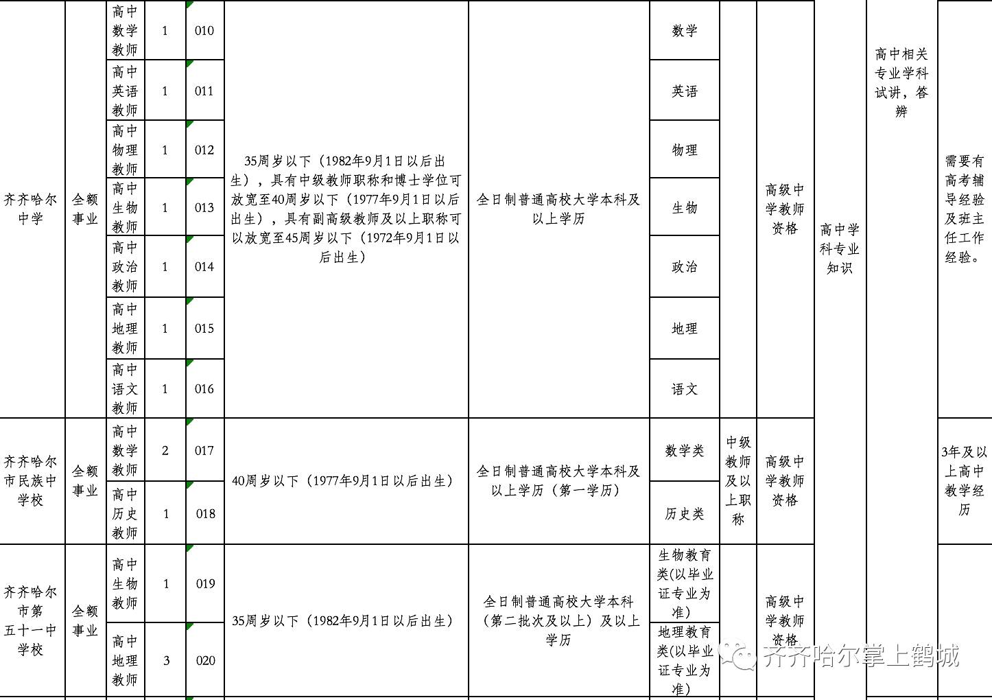 2024年12月3日 第3页