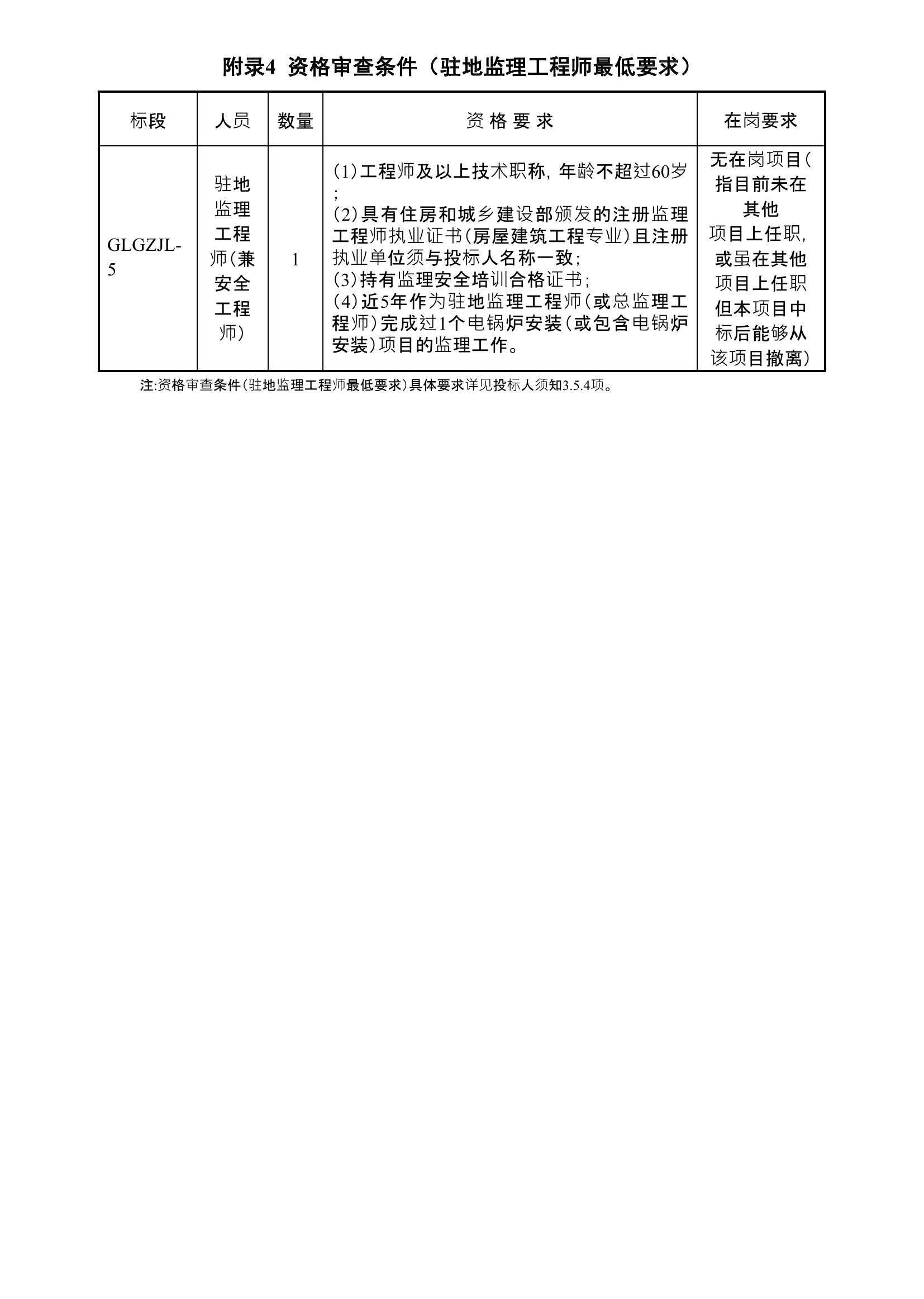 通城县级公路维护监理事业单位最新项目概览