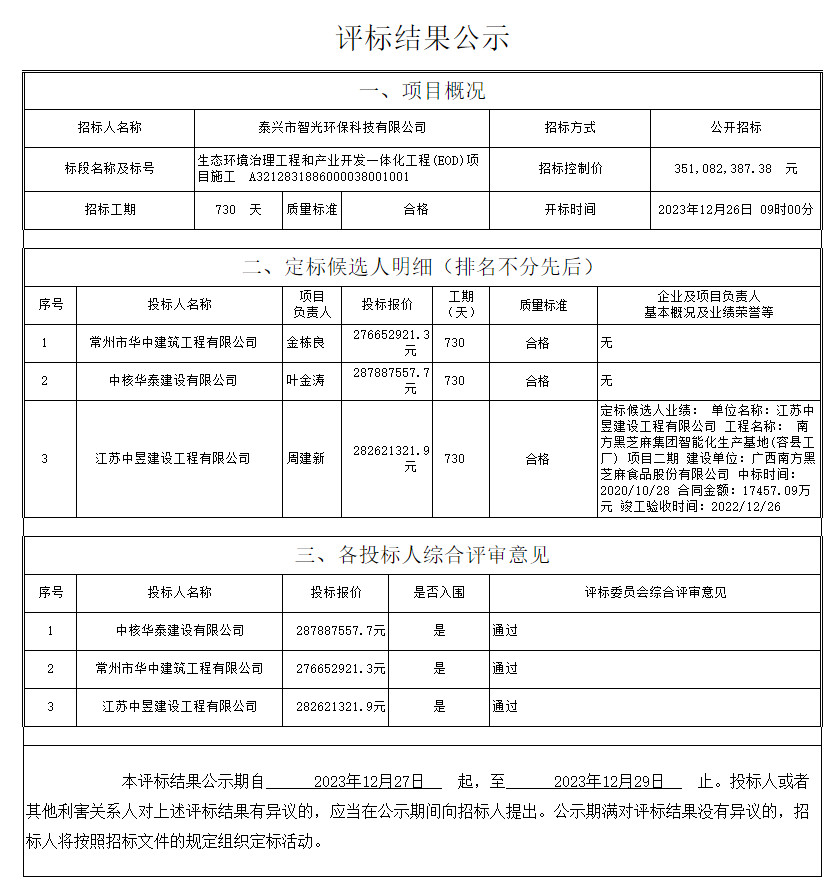 泰兴市科技工信局最新项目进展及其区域影响概述