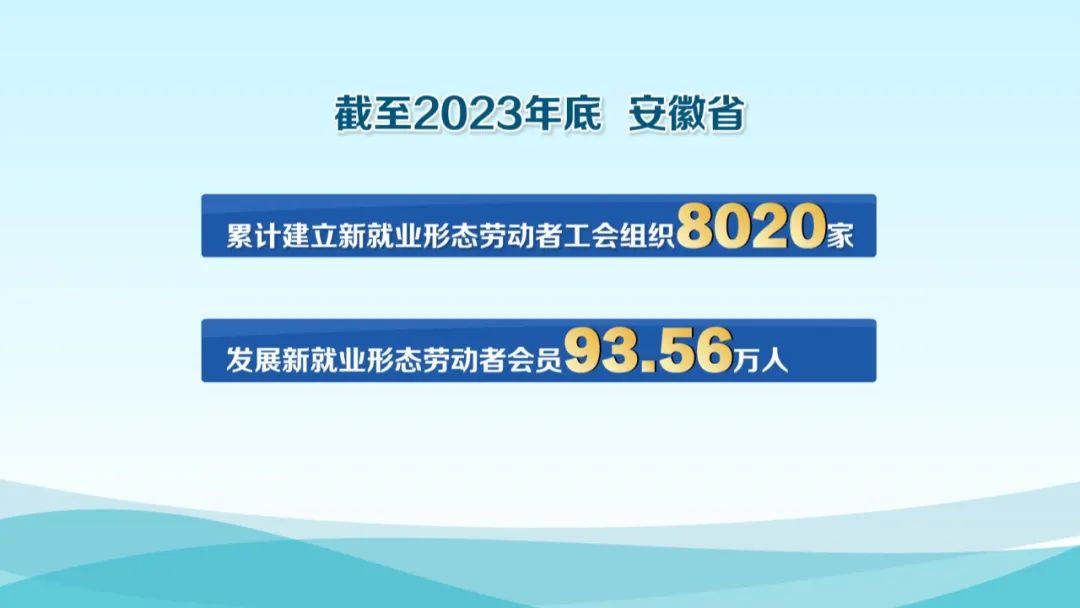 太湖县人力资源和社会保障局未来发展规划展望