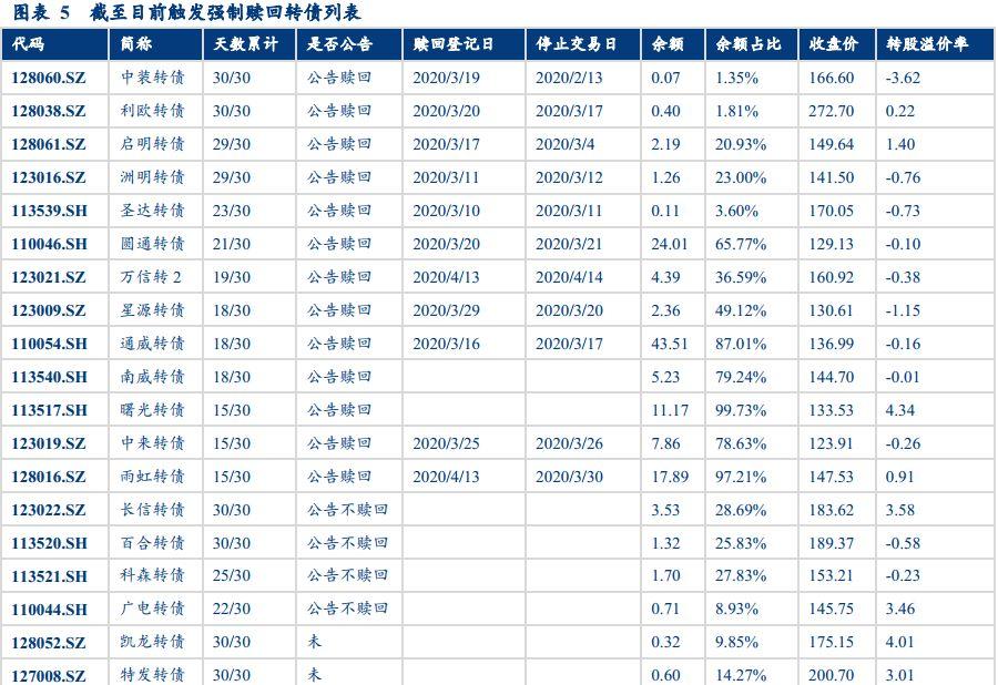 安图县文化广电体育旅游局最新项目研究揭秘