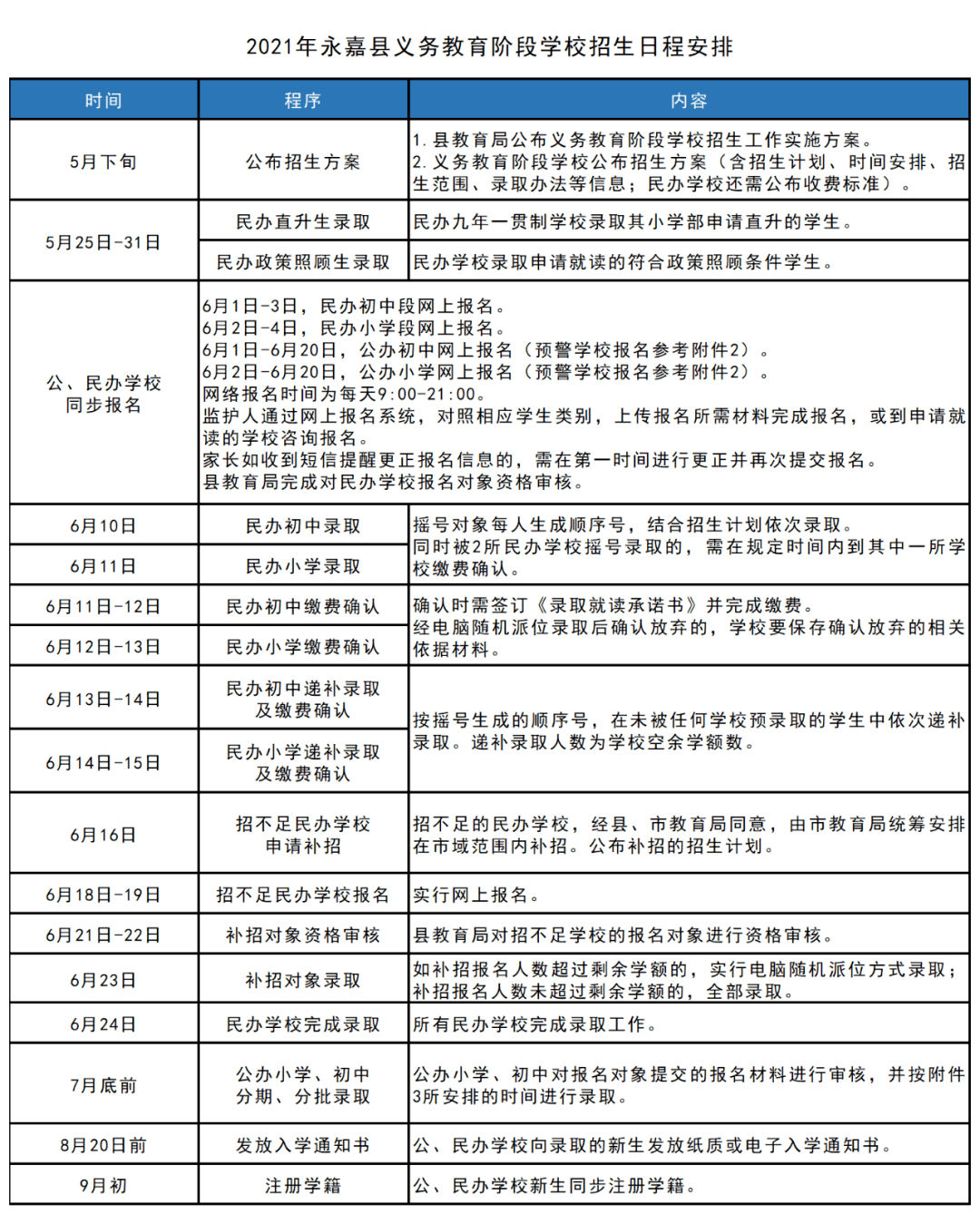 平顺县农业农村局最新发展规划概览