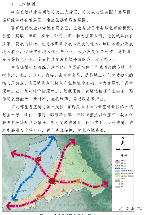 庄浪东路西社区居民委员会发展规划概览