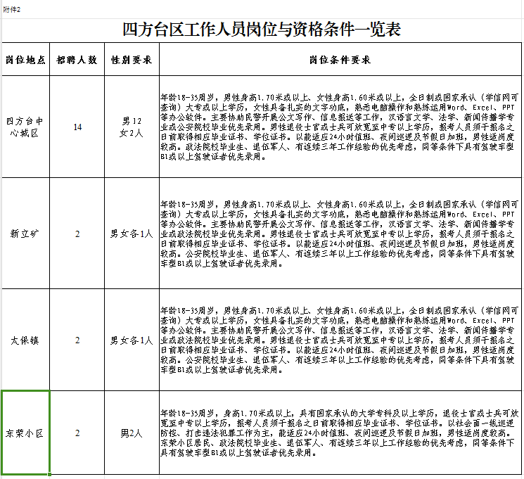 2024年12月10日 第11页