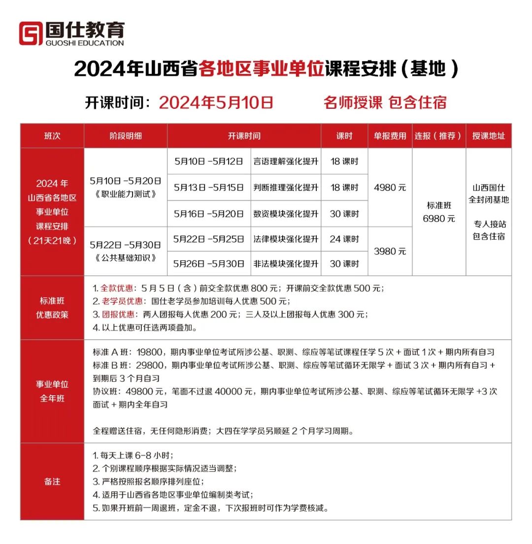 古塔区成人教育事业单位全新发展规划揭秘